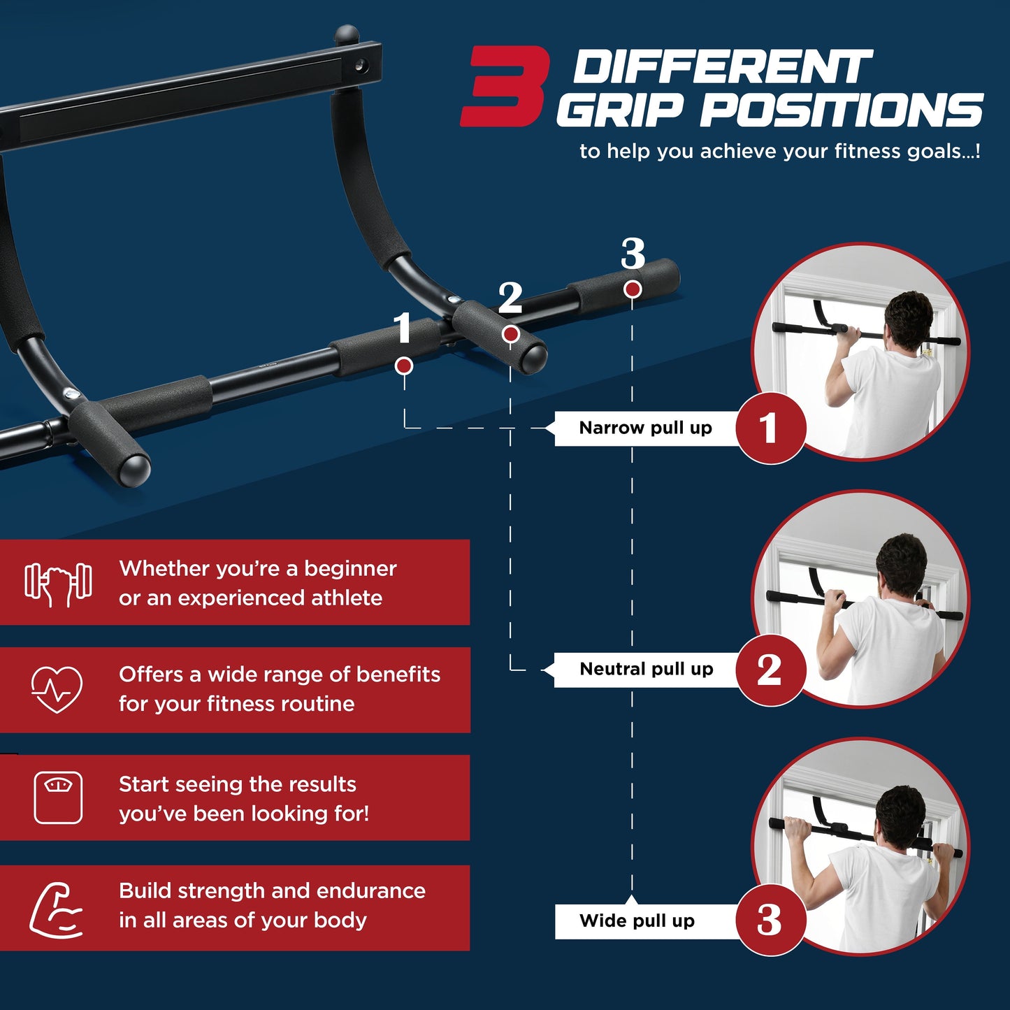 Heavy-Duty Pull Up Bar for Doorway – Multifunctional Chin-Up & Dip Bar Trainer for Home Gym – No Screws Needed, Fits Up to 32” Door Frames