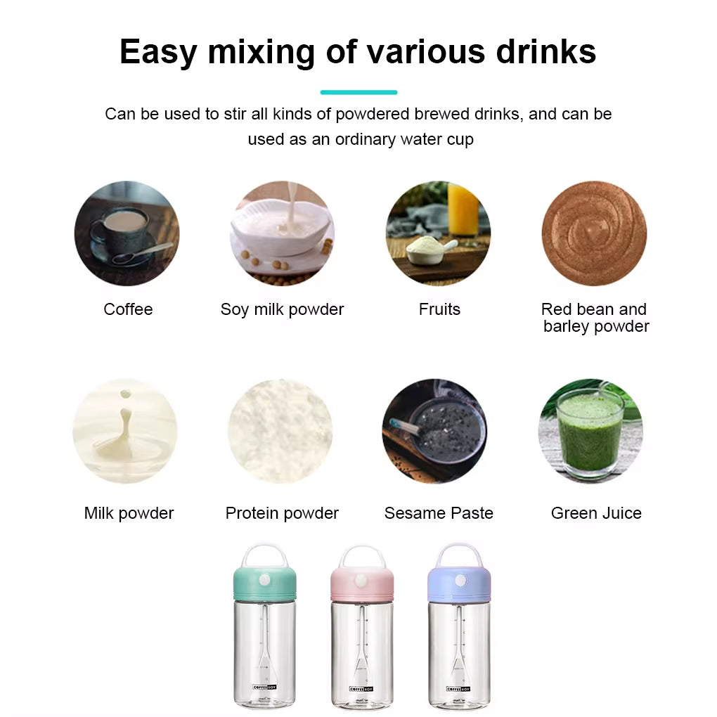 Electric Protein Shake Bottle – 380ML Waterproof Blending Mixer for Coffee, Smoothies & Drinks, Automatic Water Drink Shaker – IPX5 Waterproof