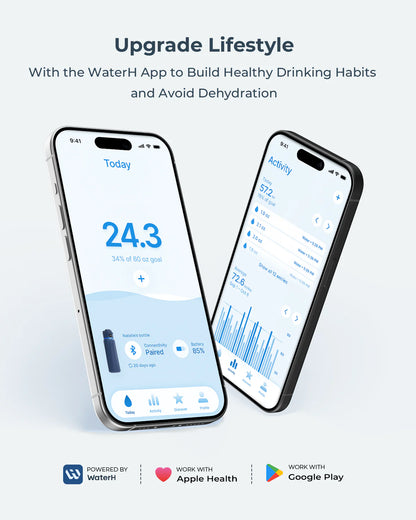 WaterH Boost Smart Water Bottle – 32oz Hydration Tracker with App, LED Reminders & 24-Hour Temperature Control