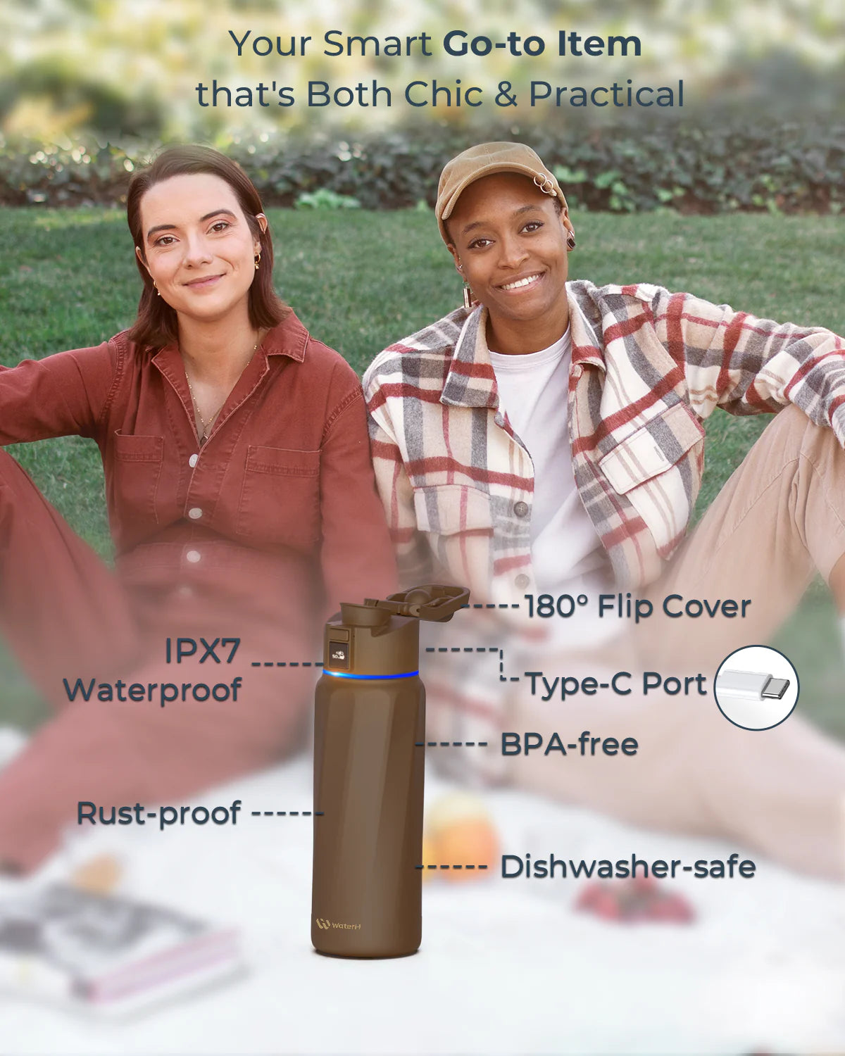 WaterH Boost Smart Water Bottle – 32oz Hydration Tracker with App, LED Reminders & 24-Hour Temperature Control