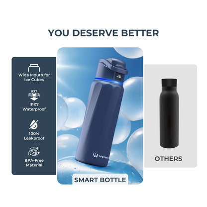 WaterH Boost Smart Water Bottle – 32oz Hydration Tracker with App, LED Reminders & 24-Hour Temperature Control